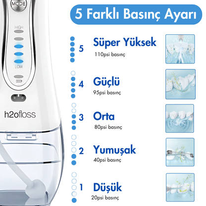 QuaSmile™ H2O Ağız Duşu Seti
